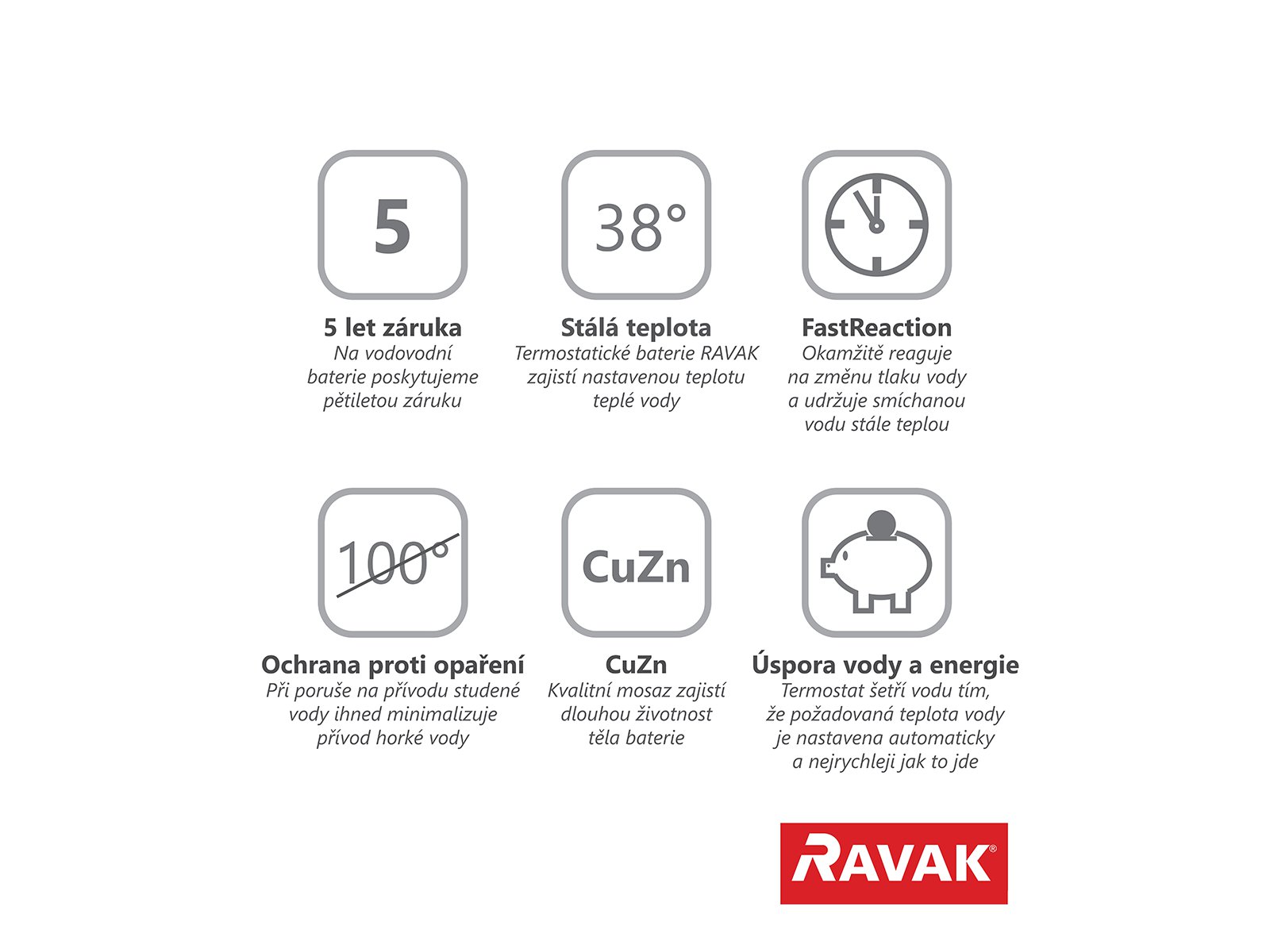 Thermostat-Duscharmatur TE 072.00/150 - RAVAK AT